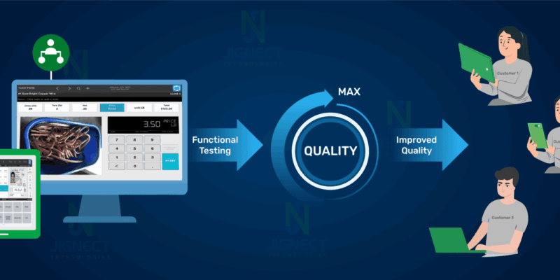 Scalable-QA-strategy-case-study-banner