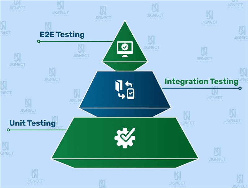 test-level-image