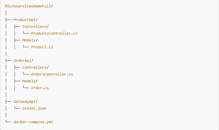 project-structure-image
