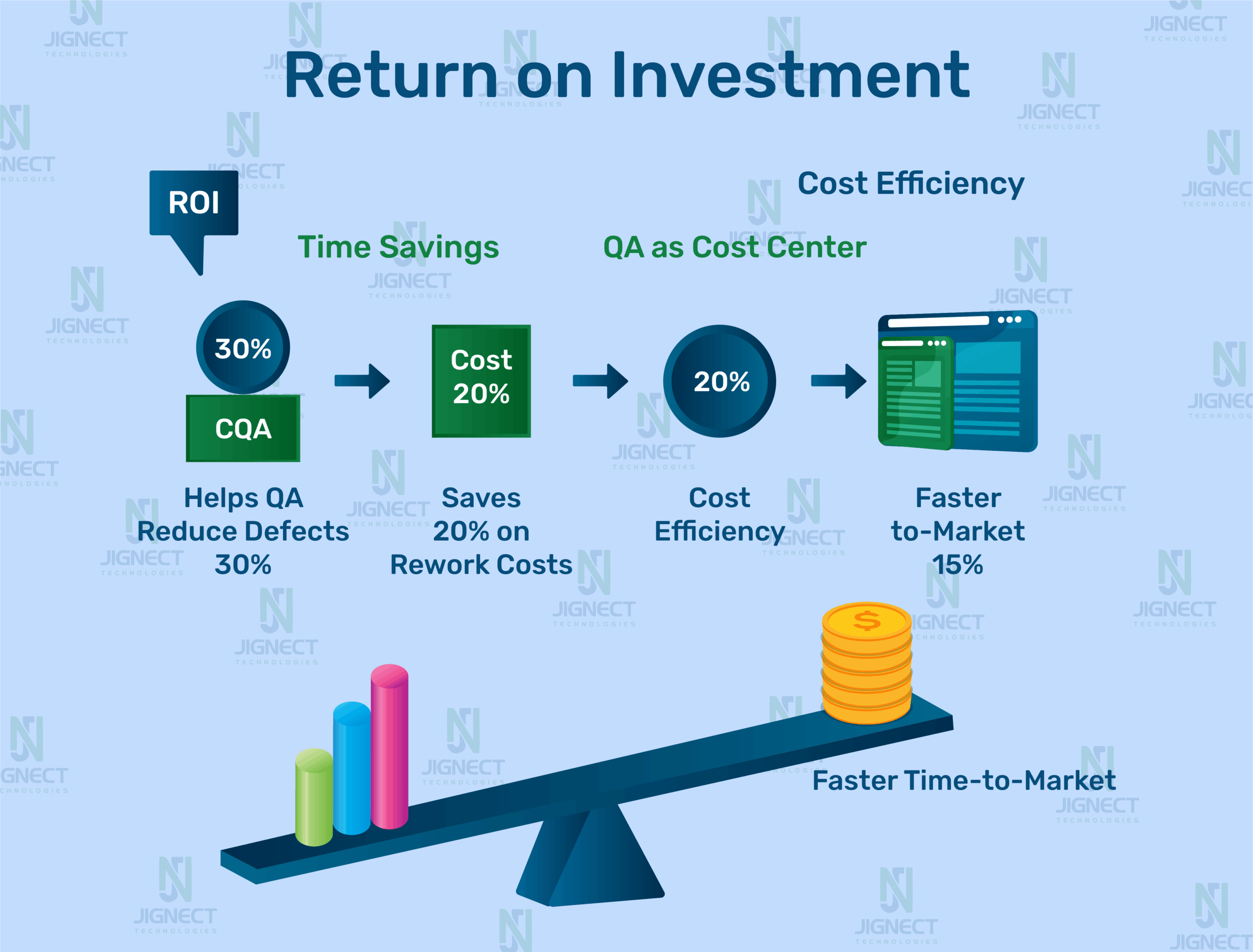 roi-image
