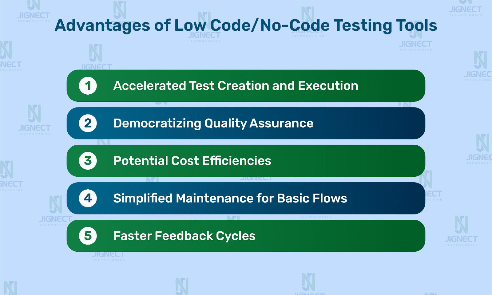 advantages-of-low-code-img