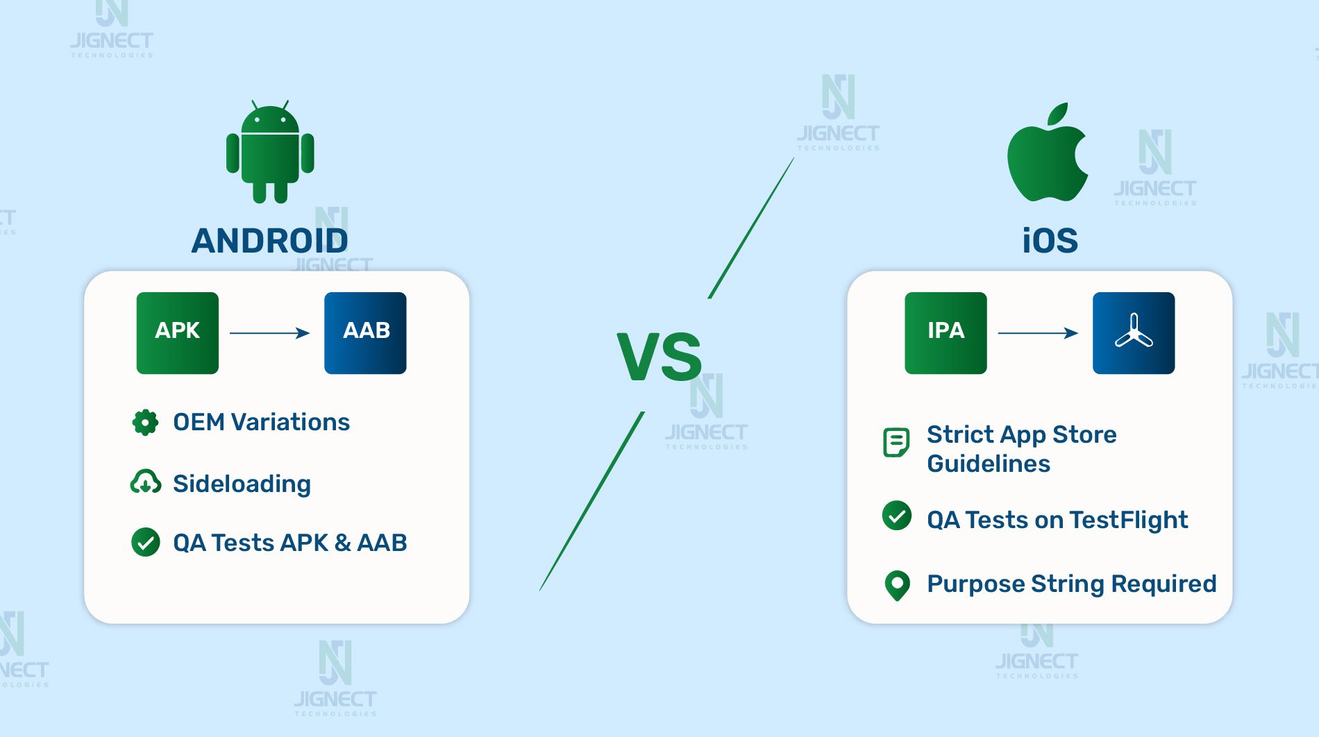 transform-app-ipa-image