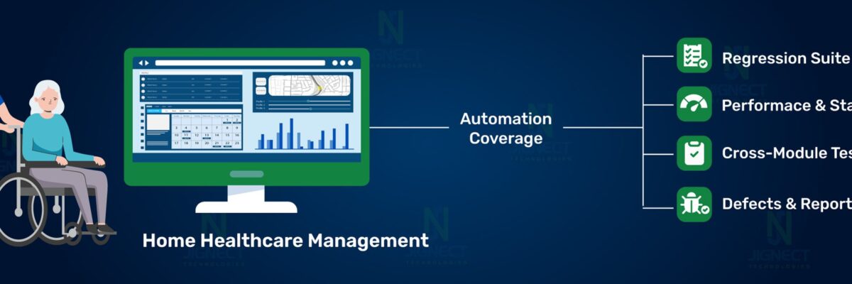 Accelerating Healthcare Testing: An Automation Strategy to Reduce Manual Effort