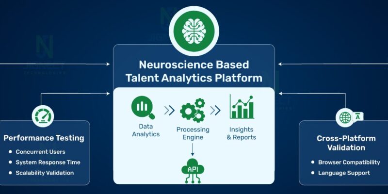 Cohr-Case-study-banner-image 6