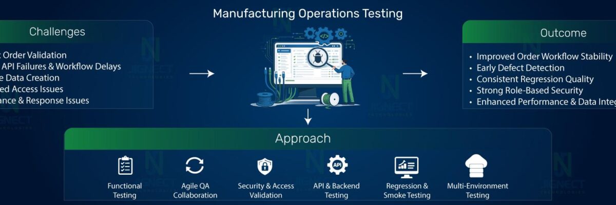 Cable-Manufacturing-Banner-Image