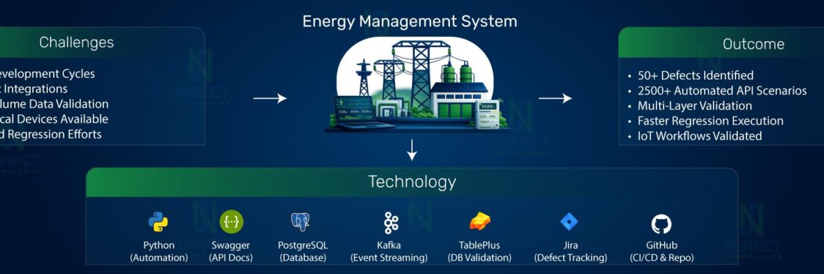Energy-&-Utilities-Banner-IMG