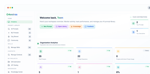 Orkestraa dashboard