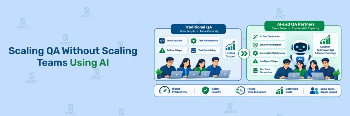 Scaling QA Without Scaling Teams Blog Img-01